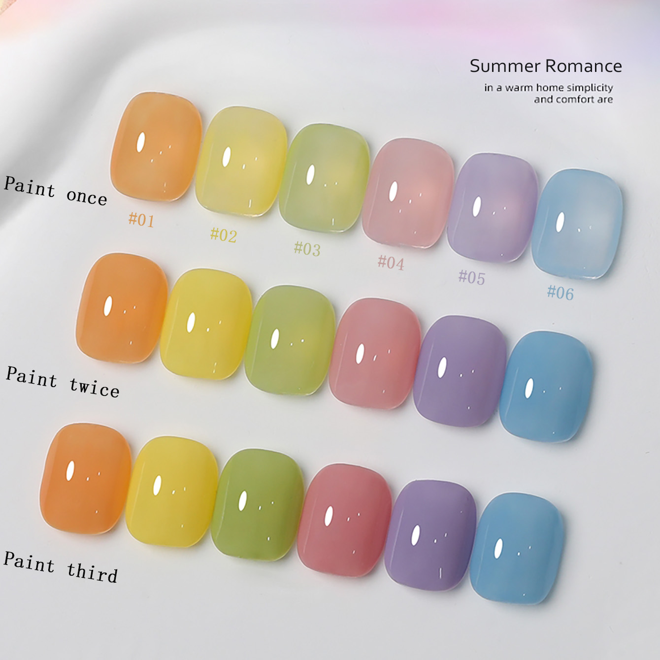 1-6 قطع من طلاء الأظافر الجل ا - مراجعة Resin Art Equipment وسعره